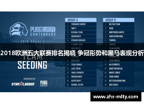 2018欧洲五大联赛排名揭晓 争冠形势和黑马表现分析